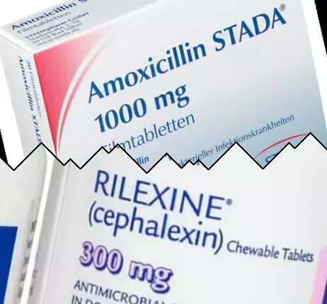 Amoxicillin mot Cephalexin