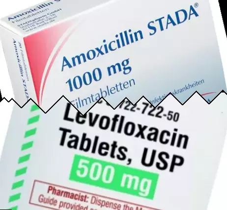 Amoxicillin mot Levaquin