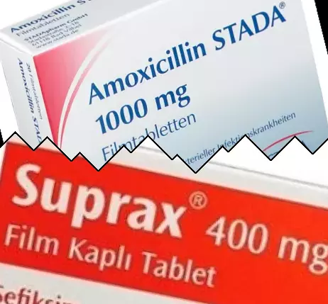 Amoxicillin mot Suprax