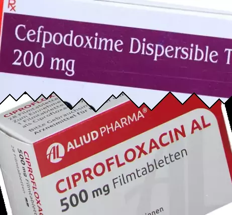 Cefpodoxim mot Ciprofloxacin