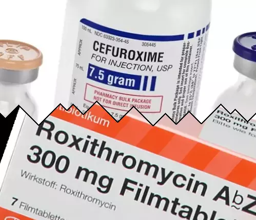 Cefuroxim mot Roxitromycin