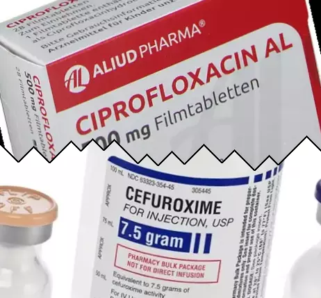 Ciprofloxacin mot Cefuroxim