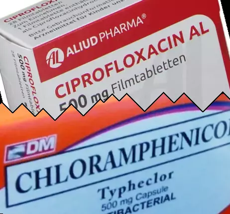 Ciprofloxacin mot Kloramfenikol