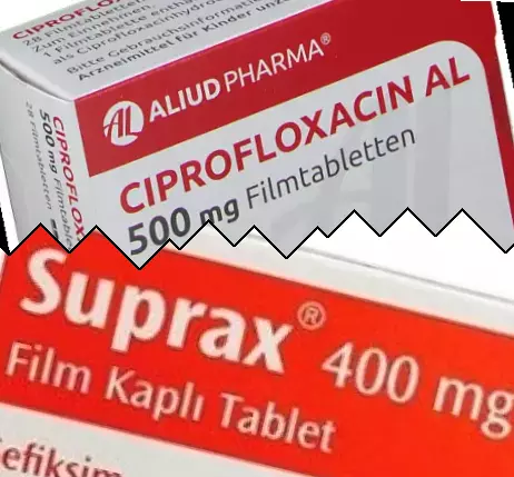 Ciprofloxacin mot Suprax