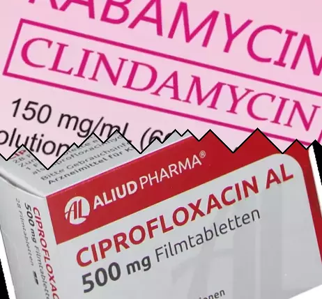 Klindamycin mot Ciprofloxacin