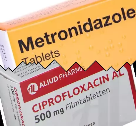 Metronidazol mot Ciprofloxacin
