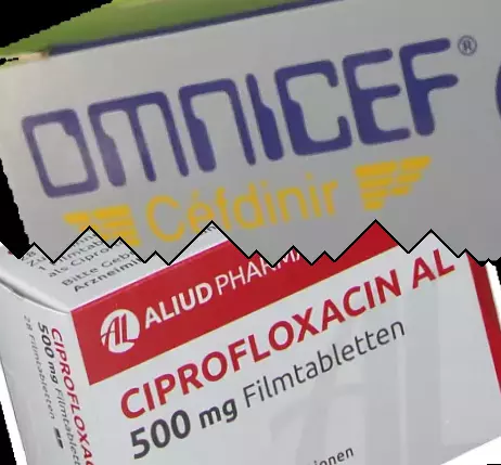 Omnicef mot Ciprofloxacin