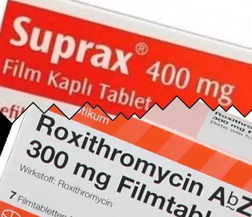 Suprax mot Roxitromycin
